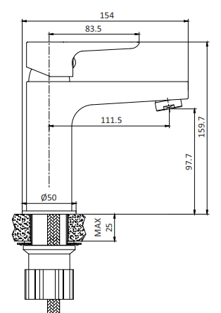 Næsby Tvättställsblandare